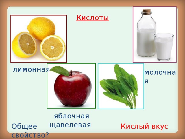 Изучаем сладкий вкус проект по химии