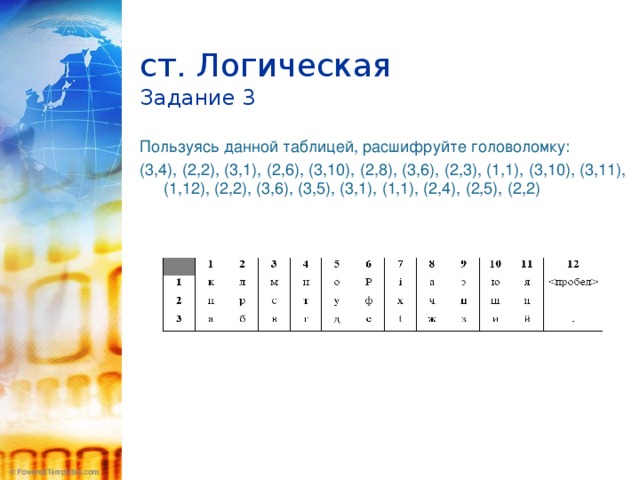  ст. Логическая  Задание 3   Пользуясь данной таблицей, расшифруйте головоломку: (3,4), (2,2), (3,1), (2,6), (3,10), (2,8), (3,6), (2,3), (1,1), (3,10), (3,11), (1,12), (2,2), (3,6), (3,5), (3,1), (1,1), (2,4), (2,5), (2,2) 