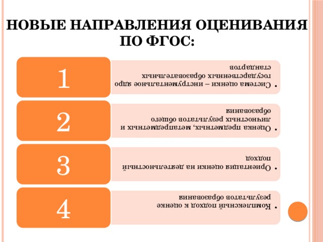 Система оценки – инструментальное ядро государственных образовательных стандартов Система оценки – инструментальное ядро государственных образовательных стандартов Оценка предметных, метапредметных и личностных результатов общего образования Оценка предметных, метапредметных и личностных результатов общего образования Ориентация оценки на деятельностный подход Ориентация оценки на деятельностный подход Комплексный подход к оценке результатов образования Комплексный подход к оценке результатов образования Новые направления оценивания по ФГОС: 1 2 3 4 