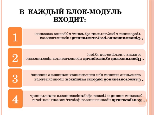 Ориентационно-результативный: прописываются требования к результатам обучения, к уровню освоению; Ориентационно-результативный: прописываются требования к результатам обучения, к уровню освоению; Практический аудиторный: прописываются практические занятия с материалом курса; Практический аудиторный: прописываются практические занятия с материалом курса; Самостоятельной работы учащихся: прописываются оценочные задания при выполнениях домашнего задания; Самостоятельной работы учащихся: прописываются оценочные задания при выполнениях домашнего задания; Контрольный: прописываются формы, методы контроля усвоения знаний и уровня сформированности компетенций. Контрольный: прописываются формы, методы контроля усвоения знаний и уровня сформированности компетенций. В каждый блок-модуль входит: 1 2 3 4 