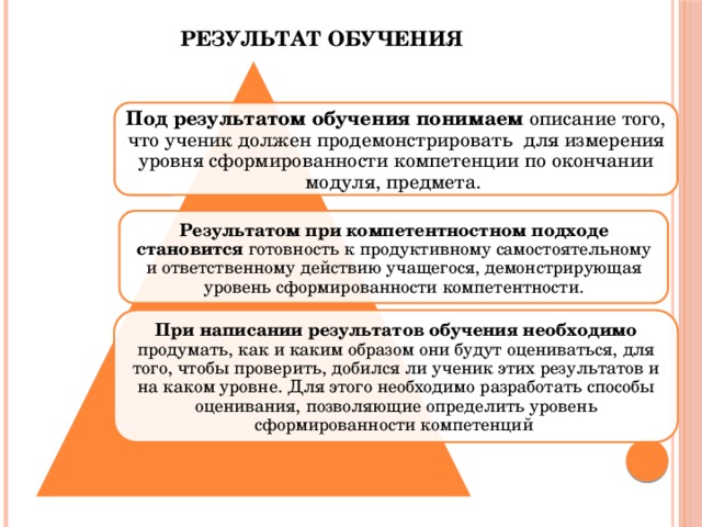 Определение понятия результат. Результаты обучения. Результаты обучения должны. Результаты преподавания. Результат учебы.