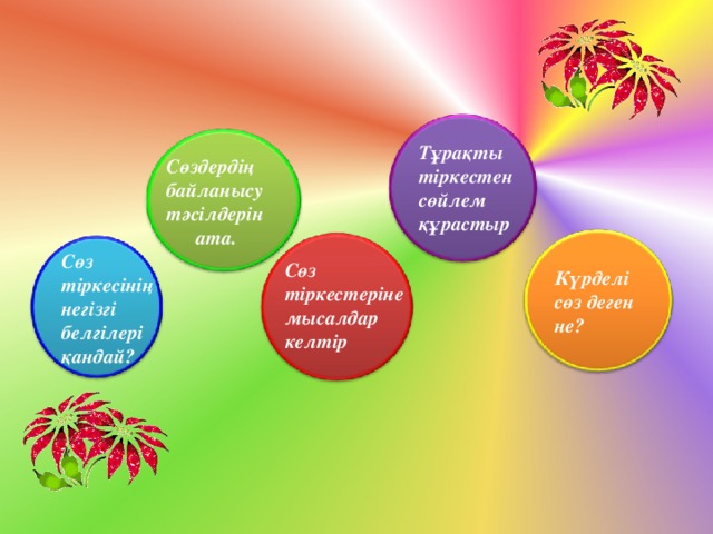 с и Тұрақты тіркестен сөйлем құрастыр Сөздердің байланысу тәсілдерін  ата. у Ы Қ Күрделі сөз деген не? Сөз тіркестеріне мысалдар келтір Сөз тіркесінің негізгі белгілері қандай? 