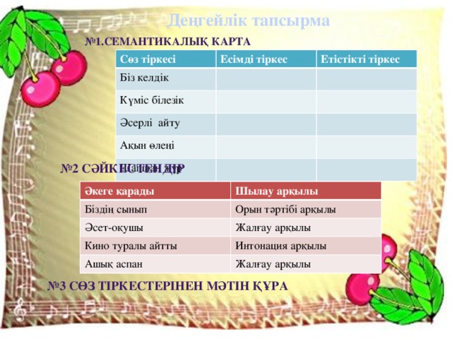 Деңгейлік тапсырма № 1.семантикалық карта Сөз тіркесі Есімді тіркес Біз келдік Етістікті тіркес Күміс білезік Әсерлі айту Ақын өлеңі Шапшаң жүр № 2 Сәйкестендір Әкеге қарады Біздің сынып Шылау арқылы Әсет-оқушы Орын тәртібі арқылы Жалғау арқылы Кино туралы айтты Ашық аспан Интонация арқылы Жалғау арқылы № 3 сөз тіркестерінен мәтін құра 