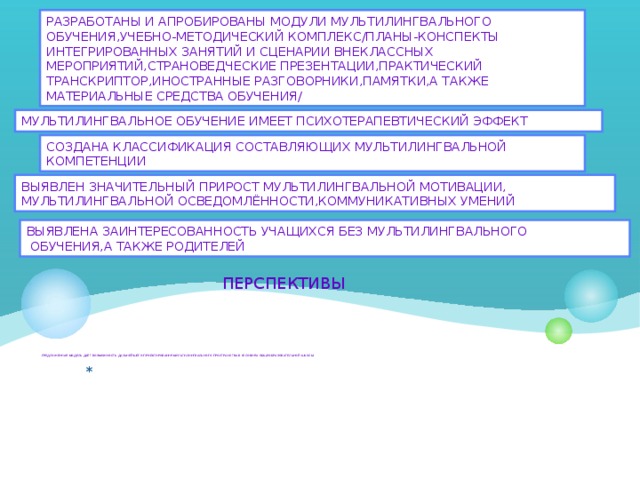 По плану приложение 3 составьте страноведческую характеристику пакистана