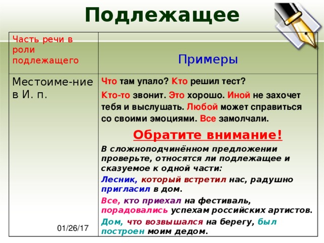 Подлежащее Часть речи в роли подлежащего  Примеры Местоиме-ние в И. п. Что там упало? Кто решил тест? Кто-то звонит. Это хорошо. Иной не захочет тебя и выслушать. Любой может справиться со своими эмоциями. Все замолчали. Обратите внимание! В сложноподчинённом предложении проверьте, относятся ли подлежащее и сказуемое к одной части: Лесник, который встретил  нас, радушно пригласил в дом. Все, кто приехал на фестиваль, порадовались успехам российских артистов. Дом, что возвышался на берегу, был построен моим дедом. 