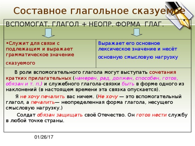 Составное глагольное сказуемое ВСПОМОГАТ. ГЛАГОЛ + НЕОПР. ФОРМА ГЛАГ . Служит для связи с подлежащим и выражает грамматическое значение сказуемого  Выражает его основное лексическое значение и несёт основную смысловую нагрузку   В роли вспомогательного глагола могут выступать сочетания кратких прилагательных ( намерен, рад, должен, способен, готов, обязан и т. п.) и служебного глагола-связки быть в форме одного из наклонений (в настоящем времени эта связка опускается).  Я не хочу печалить вас ничем. ( Не хочу — это вспомогательный глагол, а печалить — неопределенная форма глагола, несущего смысловую нагрузку.)  Солдат обязан защищать своё Отечество. Он готов нести службу в любой точке страны. 