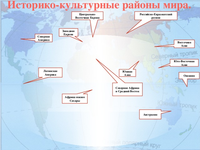 Что такое культурная карта