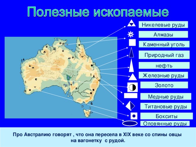 План характеристики новой зеландии география 7 класс