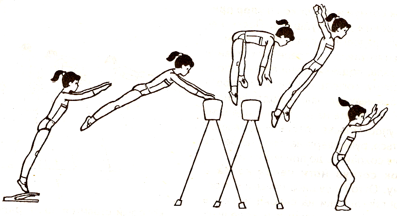 Акробатика это прыжок через козла. Техника опорного прыжка через гимнастического козла. Техника опорного прыжка ноги врозь. Опорный прыжок через козла ноги врозь. Опорный прыжок - прыжок ноги врозь через козла в ширину..