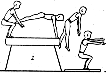 Прыжки через скамейку методические указания