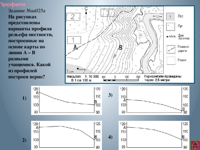 Карты профиль рельефа