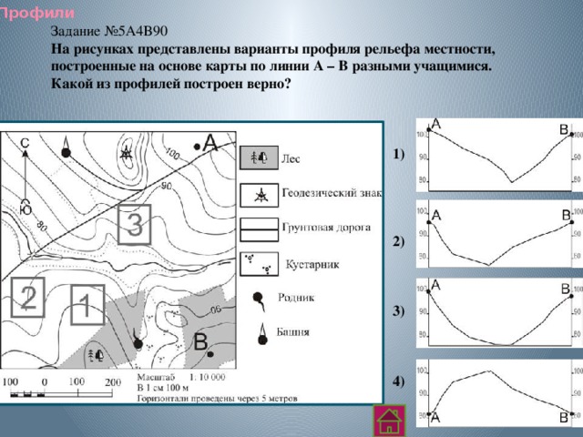 Рисунок профиля рельефа местности. Задания на профиль местности. Построение профиля рельефа местности. Построить профиль рельефа местности. Задания на построение профиля рельефа местности.