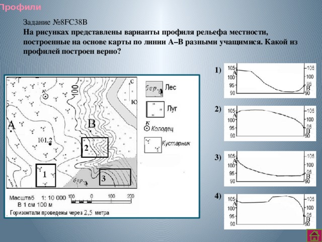 Профиль местности рисунок