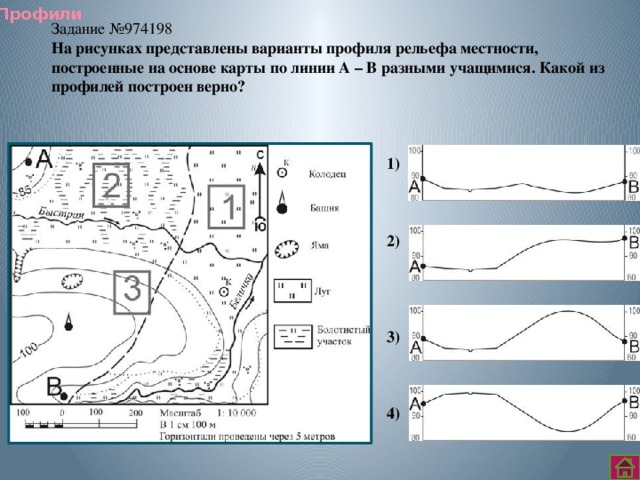 На рисунке представлены варианты рельефа местности