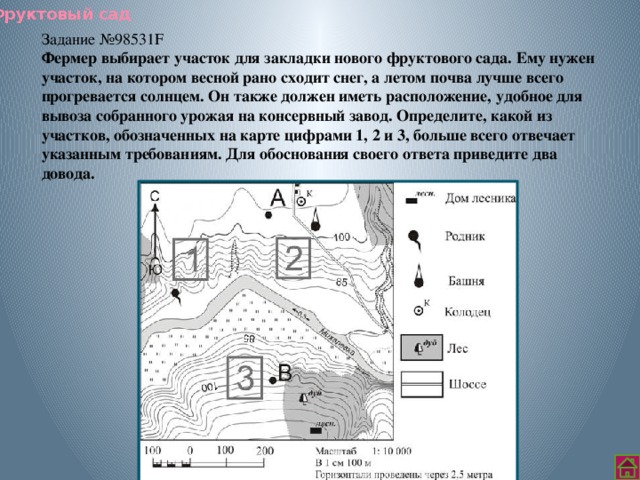 На рисунке план сельской местности