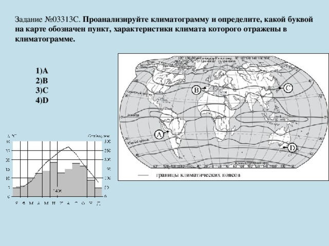 Графическое изображение изменения климатических характеристик это