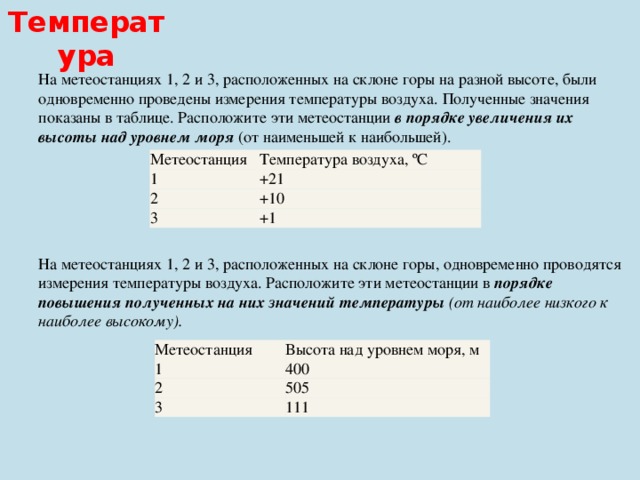 Температура воздуха на вершине горы в точке обозначенной на рисунке буквой а составляет 5 градусов