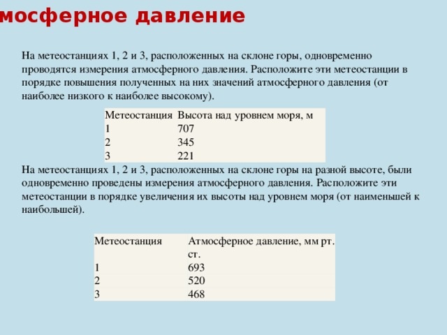 Температура воздуха на вершине горы в точке обозначенной на рисунке буквой составляет 10 с