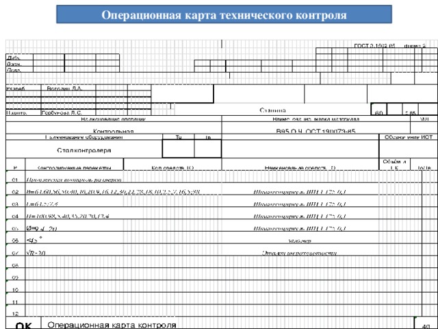 Карта контроля