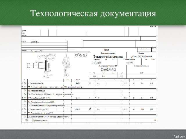 План технологического процесса - 84 фото