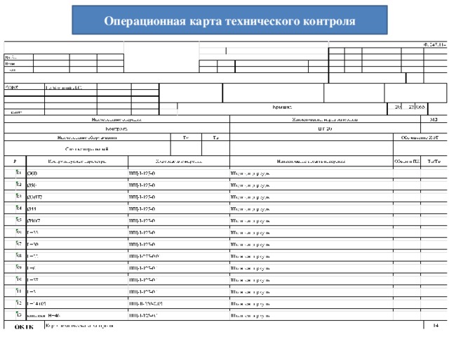 Образец технологический контроль. Операционная карта технического контроля. Карта контроля технологического процесса.