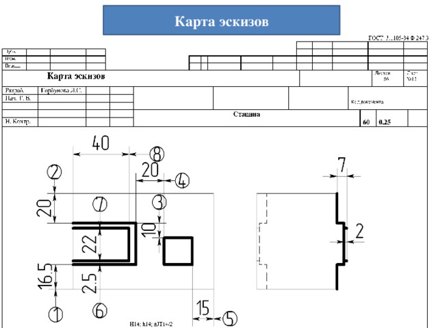 Заполнение карты эскизов