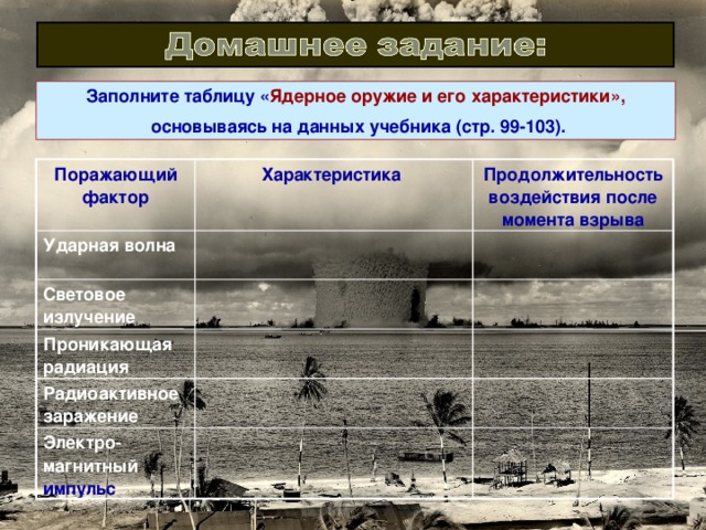 Характеристика поражения при взрыве. Ядерное оружие поражающие факторы ядерного взрыва. Ядерное оружие ударная волна характеристика. Продолжительность воздействия после момента взрыва ударной волны. Ядерное оружие Продолжительность воздействия.