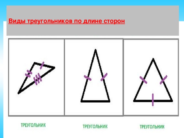 Виды треугольников по длине сторон 