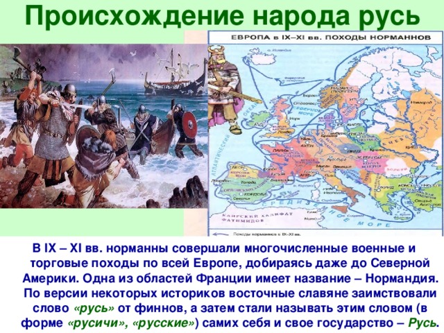 История народов россии 6 класс