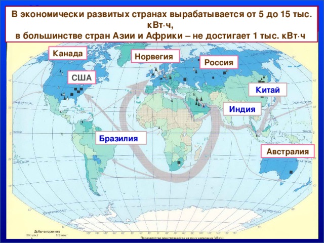 Экономически развитые страны транспорт