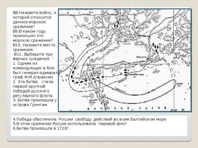 Гангутское морское сражение карта