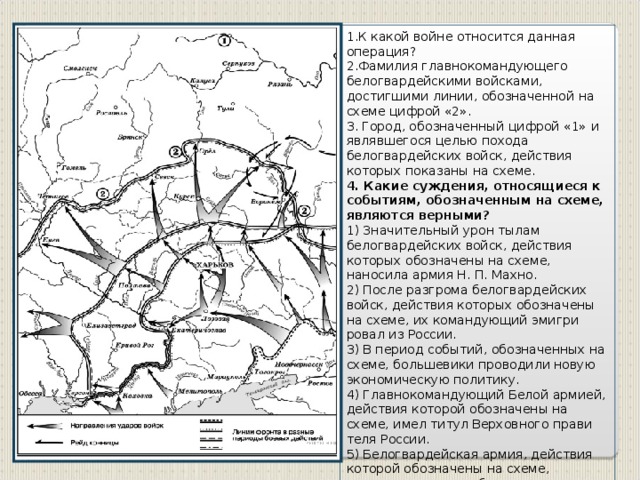 Карта егэ по истории первая мировая война