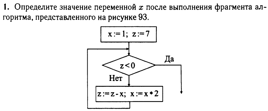 Определить значение переменной по блок схеме