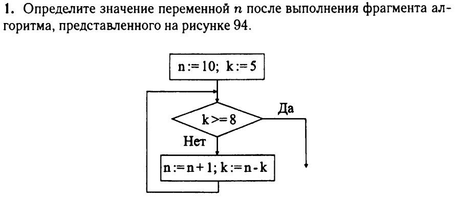 Определите значение переменной б после выполнения фрагмента алгоритма записанного в виде блок схемы