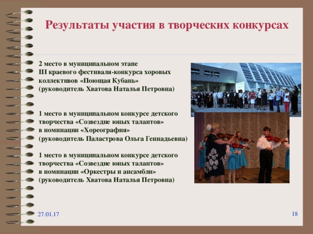 Результаты участия в творческих конкурсах 2 место в муниципальном этапе III краевого фестиваля-конкурса хоровых коллективов «Поющая Кубань» (руководитель Хватова Наталья Петровна)   1 место в муниципальном конкурсе детского творчества «Созвездие юных талантов» в номинации «Хореография» (руководитель Паластрова Ольга Геннадьевна)  1 место в муниципальном конкурсе детского творчества «Созвездие юных талантов» в номинации «Оркестры и ансамбли» (руководитель Хватова Наталья Петровна)    27.01.17  