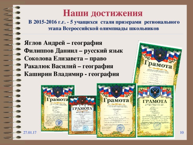 Наши достижения В 2015-2016 г.г. - 5 учащихся стали призерами регионального этапа Всероссийской олимпиады школьников Яглов Андрей – география Филиппов Даниил – русский язык Соколова Елизавета – право Ракалюк Василий – география Каширин Владимир - география 27.01.17   