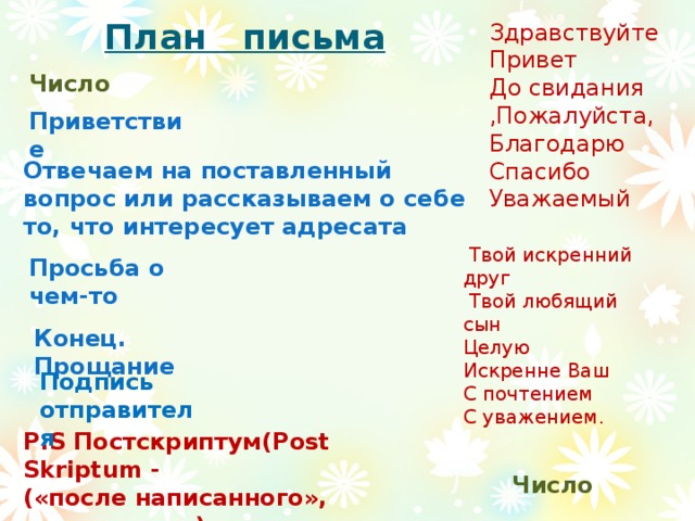 Какого числа привет. Спасибо пожалуйста Здравствуйте до свидания. Привет Здравствуйте до свидания. Привет, Здравствуйте, до свидание на украинском языке. Как узбекское Приветствие Здравствуйте до свидания.