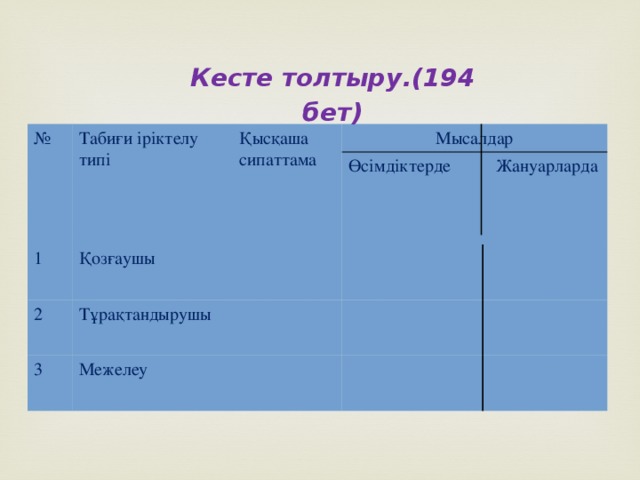 Гендер дрейфі презентация