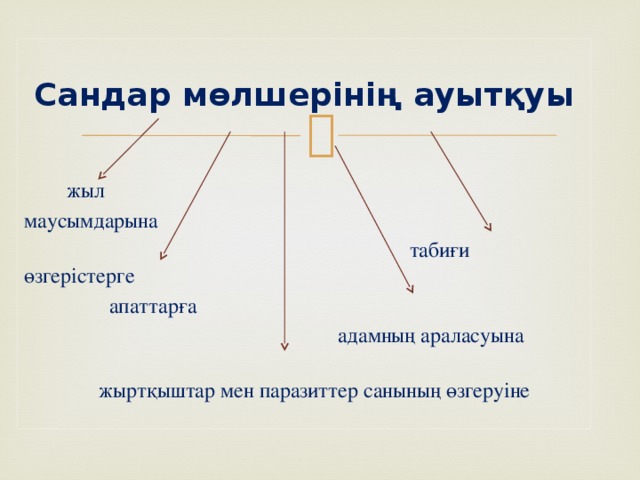 Гендер дрейфі презентация