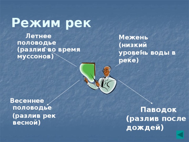 Реки 8 класс география презентация