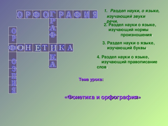 3 1 2 Раздел науки, о языке,   4 изучающий звуки речи. 2. Раздел науки о языке,  изучающий нормы  произношения . 3. Раздел науки о языке,  изучающий буквы .  4. Раздел науки о языке,  изучающий правописание слов . Тема урока: «Фонетика и орфография» 