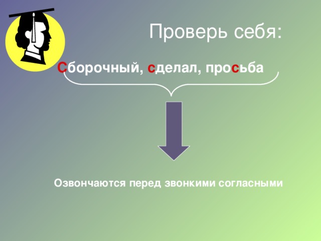 Проверь себя: С борочный, с делал, про с ьба Озвончаются перед звонкими согласными 