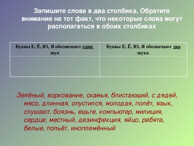 Запишите слова в два столбика. Обратите внимание на тот факт, что некоторые слова могут располагаться в обоих столбиках Буквы Е, Ё, Ю, Я обозначают один  звук Буквы Е, Ё, Ю, Я обозначают два звука  Зелёный, воркование, скамья, блистающий, с дядей, мясо, длинная, опустился, молодая, полёт, язык, слушают, боязнь, ешьте, компьютер, милиция, сердце, местный, дезинфекция, яйцо, ребята, белые, польёт, иноплемённый  