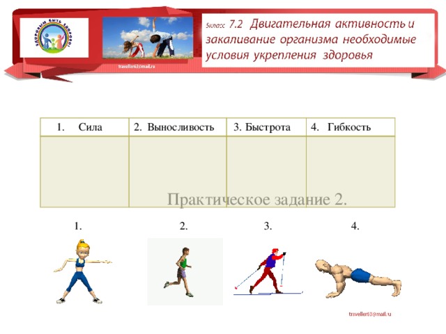  Практическое задание 2.  1. Сила 2. Выносливость  3. Быстрота 4. Гибкость 1. 2.  3. 4. 