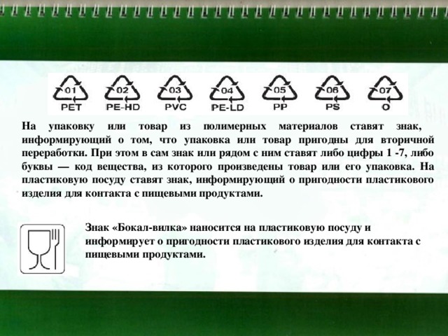 Знаки на пищевых упаковках презентация