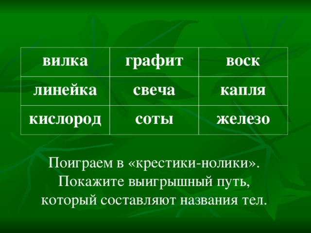 вилка графит линейка воск свеча кислород капля соты железо Поиграем в «крестики-нолики». Покажите выигрышный путь, который составляют названия тел. 