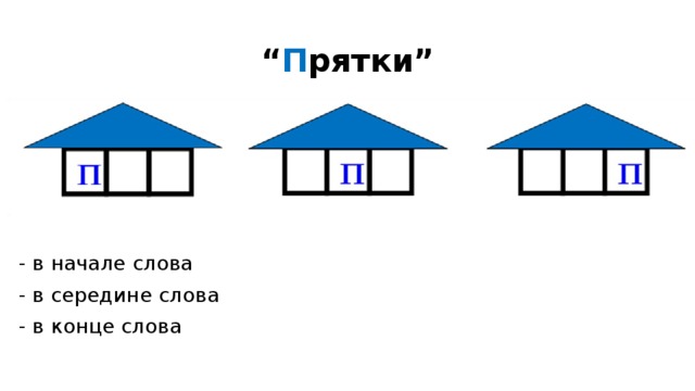 Начало середина конец слова