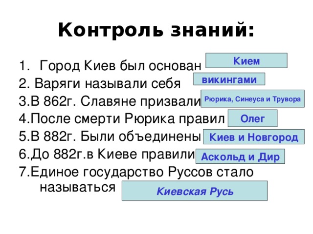 Контроль знаний: Кием Город Киев был основан 2. Варяги называли себя 3.В 862г. Славяне призвали 4.После смерти Рюрика правил 5.В 882г. Были объединены 6.До 882г.в Киеве правили 7.Единое государство Руссов стало называться викингами Рюрика, Синеуса и Трувора Олег Киев и Новгород Аскольд и Дир Киевская Русь 