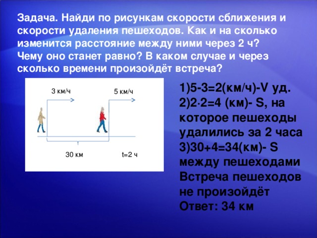 Расстояние 5 класс. Задачи на сближение. Задачи на скорость. Как решать задачи на сближение. Задачи на скорость сближения.