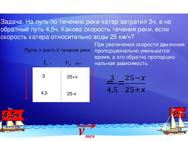 Скорость 15 километров в час. Катер по течению реки. Путь по течению реки. Задачи на путь. Скорость течения реки 3 км/ч.